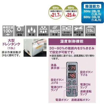 DM-15C 除湿機(温度制御付き) 1台 ナカトミ 【通販モノタロウ】