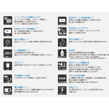 電気さく用電源装置 SA15SL(ソーラータイプ) タイガー(防獣)