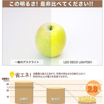 LED DECO LIGHT 001 LEDデスクライト 大河商事