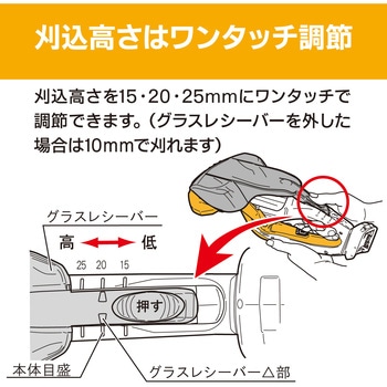充電式バリカン 京セラインダストリアルツールズ(旧:リョービ)