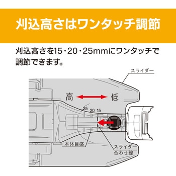 充電式ポールバリカン 京セラインダストリアルツールズ(旧:リョービ)