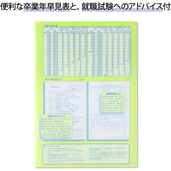 転職者用 履歴書用紙 日本ノート 【通販モノタロウ】