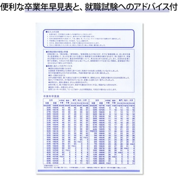 JIS対応 履歴書用紙 B5 日本ノート