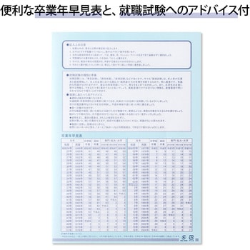 SY22 JIS対応 履歴書用紙 A4 日本ノート 1冊 SY22 - 【通販モノタロウ】