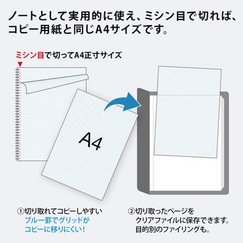 PNA4S プロジェクトリングノート 5mm方眼 1冊 オキナ 【通販サイト