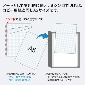 PNA5S プロジェクトリングノート 5mm方眼 1冊 オキナ 【通販サイト