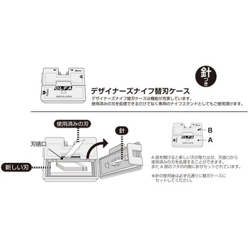 デザイナーズナイフ ブルー(文具専用) オルファ