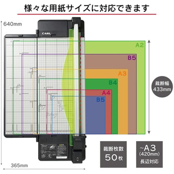 ディスクカッター・スリム 裁断枚数50枚 カール事務器