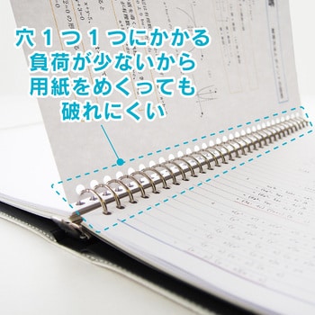 グリッサー カール事務器 多穴パンチ 【通販モノタロウ】