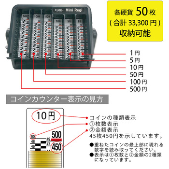 MR-2000 ミニレジ カール事務器 1個 MR-2000 - 【通販モノタロウ】