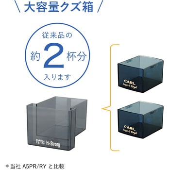 CS-108-B 鉛筆削り ハイストロング カール事務器 手動 ブルー色