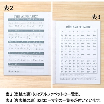 スクールノート B5 英習罫 日本ノート