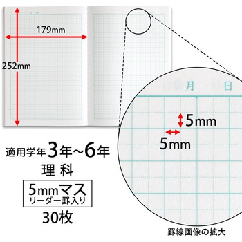 かんがえる学習帳 理科5ミリマスリーダー 日本ノート