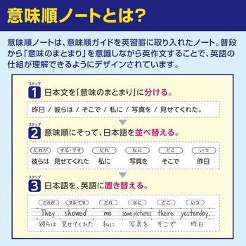 意味順ノート 英習罫15段 日本ノート 学習帳 ごほうびシール 通販モノタロウ Cf01f15