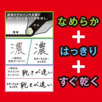 BLN103-C エナージェル・エックス 1本 ぺんてる 【通販サイトMonotaRO】