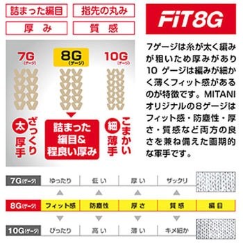エコ「極」シノ軍手 ミタニコーポレーション