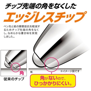 ユニボール シグノ RT1(0.28mm) uni(三菱鉛筆)