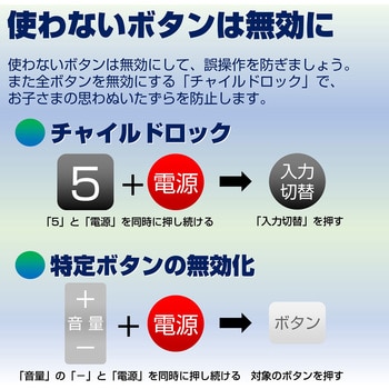 IRC-203T(BK) TV remote control ELPA (Asahi Electric) 24259138