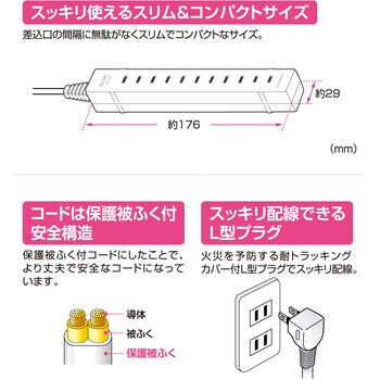 WL-5015B(W) どこでも挿せるスリム電源タップ 電源タップ 5個口 ELPA