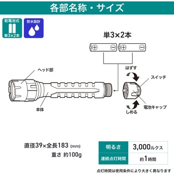 LEDラバーライト - ELPA