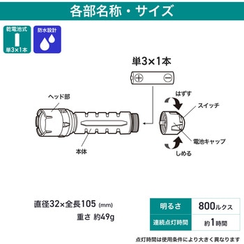 LEDラバーライト ELPA