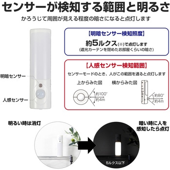 LEDセンサー付きライト ELPA