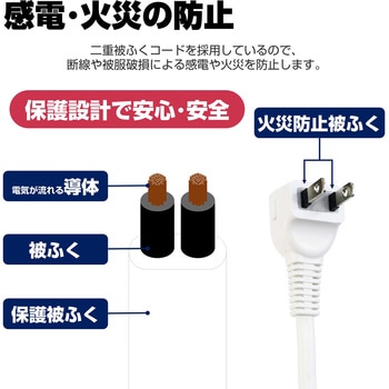 スイッチ付タップ 電源タップ  個別LEDスイッチランプ 上挿し 耐雷サージ付き ELPA