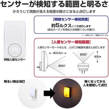 LEDナイトライト明暗人感 ELPA コンセント式センサーライト 【通販モノタロウ】