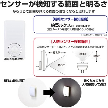 LEDナイトライト明暗人感 ELPA