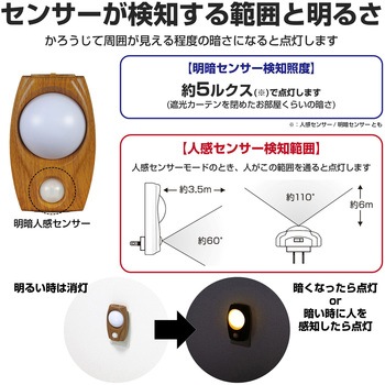 LEDセンサー付ライト 木目温白 ELPA