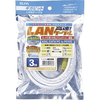 CAT6LANクロス ELPA