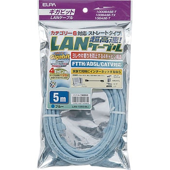 CAT6LAN ELPA