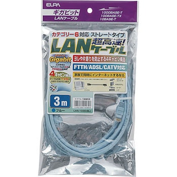 CAT6LAN ELPA