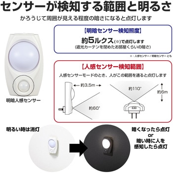 PM-L200(W) LEDナイトライト ELPA 人感+明暗 屋内用 - 【通販 PM-L200(W) LEDナイトライト ELPA 人感+明暗 屋内用 - 【通販