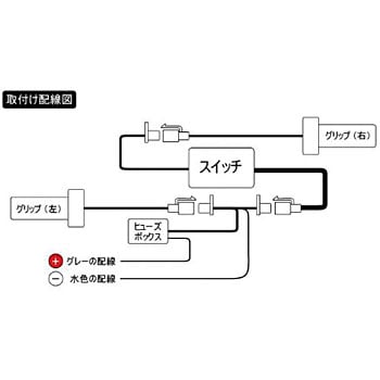 903352 汎用グリップヒーター 1個 NBS 【通販モノタロウ】