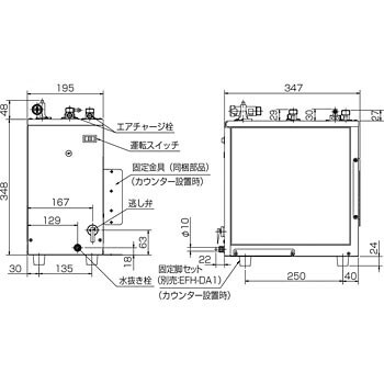 EHPN-F12N1 小型電気温水器 1台 LIXIL(INAX) 【通販サイトMonotaRO】