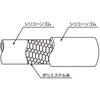 TSI-9-10 耐熱・食品用耐圧ホース(トヨシリコーンホース) 1本