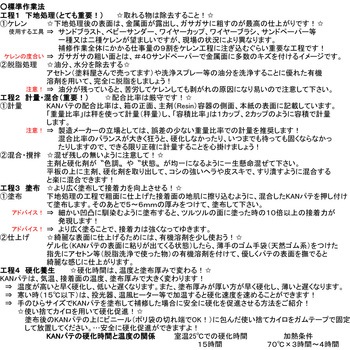 耐摩メタル 関西パテ化工