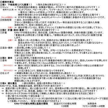 Hl Sp 1缶 10kg 関西パテ 通販サイトmonotaro