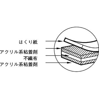 T4550 超強力両面テープ プラスチック用薄手 ニトムズ 不織布基材