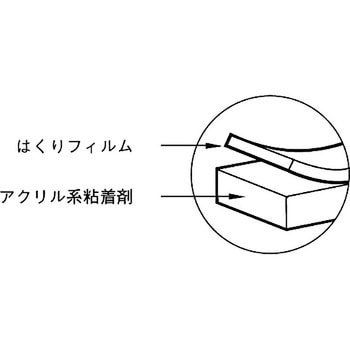 T4611 超強力両面テープ 透明材料用 1巻 ニトムズ 【通販サイトMonotaRO】