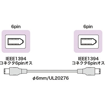 IEEE1394ケーブル サンワサプライ