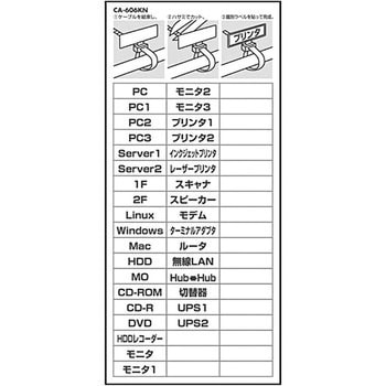 マーカータイ サンワサプライ