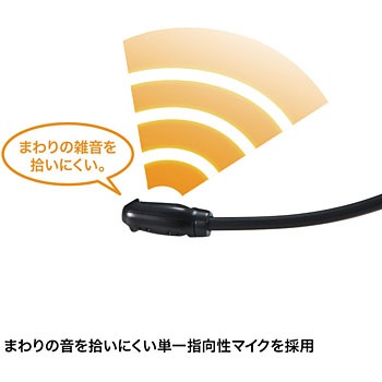 MM-HSU01BK USBヘッドセット 1個 サンワサプライ 【通販モノタロウ】