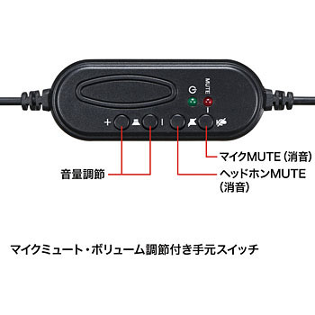 MM-HSU01BK USBヘッドセット 1個 サンワサプライ 【通販モノタロウ】