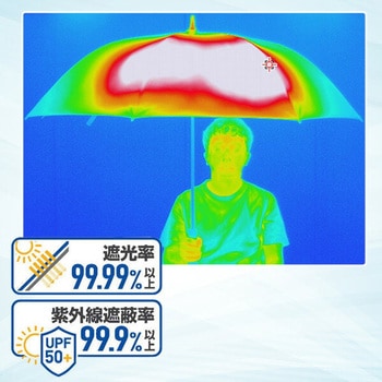 アウトドア観戦用パラソル 晴雨兼用 一級遮光 ワイド130cm YAMAZEN(山善)