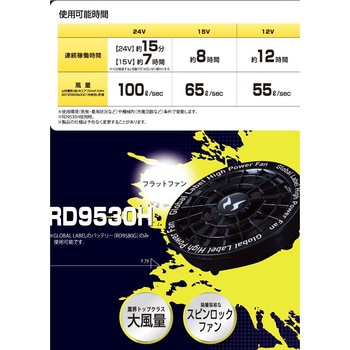 The tough 空調風神服チタンベスト ファンバッテリーセット アタックベース