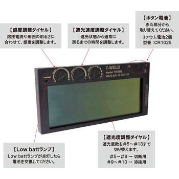 自動遮光フィルター 東安