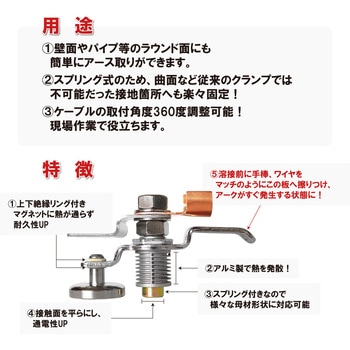 アースクランプ 東安