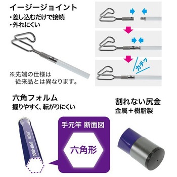 パープルフィッシャー(イージージョイント) DENSAN(ジェフコム)